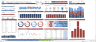 Advanced Dashboard Design Course