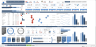 Advanced Dashboard Design Course