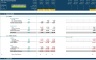 Generic Startup Financial Projection 3 statement Excel Model