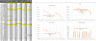 Modeling Credit Risk on Negotiable Debt Securities and Treasury Bonds Excel Model
