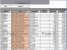 Modeling Credit Risk on Negotiable Debt Securities and Treasury Bonds Excel Model