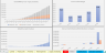 The Complete Venture Capital Bundle