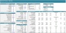 Hotel Valuation - Real Estate Development Model