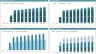 Hotel Valuation - Real Estate Development Model