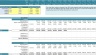 Hotel Valuation - Real Estate Development Model