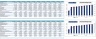 Hotel Valuation - Real Estate Development Model