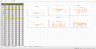 Modeling Credit Risk on Negotiable Debt Securities and Treasury Bonds Excel Model