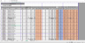Modeling Credit Risk on Negotiable Debt Securities and Treasury Bonds Excel Model