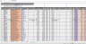Modeling Credit Risk on Negotiable Debt Securities and Treasury Bonds Excel Model