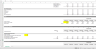Simple Plug-and-Play 3 Statement Operating Excel Model