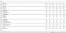 Simple Plug-and-Play 3 Statement Operating Excel Model