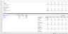 Simple Plug-and-Play 3 Statement Operating Excel Model