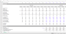Simple Plug-and-Play 3 Statement Operating Excel Model