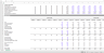 Simple Plug-and-Play 3 Statement Operating Excel Model