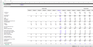 Simple Plug-and-Play 3 Statement Operating Excel Model