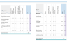 Advanced SWOT analysis. - Excel Template and Power Point Guide