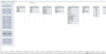 Accounting and company management tool in Excel