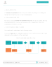 How to turn Excel into a Corporate Application - Page 3