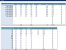 Self Storage - Real Estate Development Model