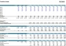 Hotel Valuation - Real Estate Development Model