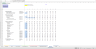 E-commerce and marketplace - mixed business model - Excel Template