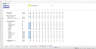 E-commerce and marketplace - mixed business model - Excel Template