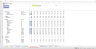 E-commerce and marketplace - mixed business model - Excel Template