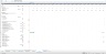 Hemp Business - Financial Excel Template