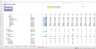 Marketplace Excel Model - for physical events, conferences