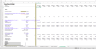 Financial Reporting Excel Model (P&L + Balance Sheet)