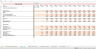 Financial Reporting Excel Model (P&L + Balance Sheet)