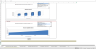 Financial Reporting Excel Model (P&L + Balance Sheet)