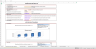 Financial Reporting Excel Model (P&L + Balance Sheet)