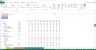 SMCG financial model - modeling of consumer goods sold as a service