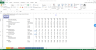 SMCG financial model - modeling of consumer goods sold as a service