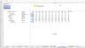 Slow Moving Consumer Goods (SMCG) - Financial Excel Model
