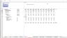 Slow Moving Consumer Goods (SMCG) - Financial Excel Model