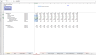 Slow Moving Consumer Goods (SMCG) - Financial Excel Model