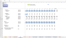Slow Moving Consumer Goods (SMCG) - Financial Excel Model