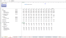 Slow Moving Consumer Goods (SMCG) - Financial Excel Model