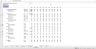 SMCG financial model - modeling of consumer goods sold as a service