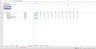 SMCG financial model - modeling of consumer goods sold as a service