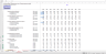 SMCG financial model - modeling of consumer goods sold as a service