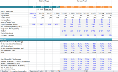 Shox suspensions M&A Analysis Excel Model