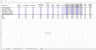 Shox suspensions M&A Analysis Excel Model