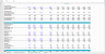 Shox suspensions M&A Analysis Excel Model