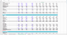 Shox suspensions M&A Analysis Excel Model