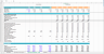 Shox suspensions M&A Analysis Excel Model