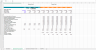 Shox suspensions M&A Analysis Excel Model