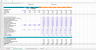 Shox suspensions M&A Analysis Excel Model